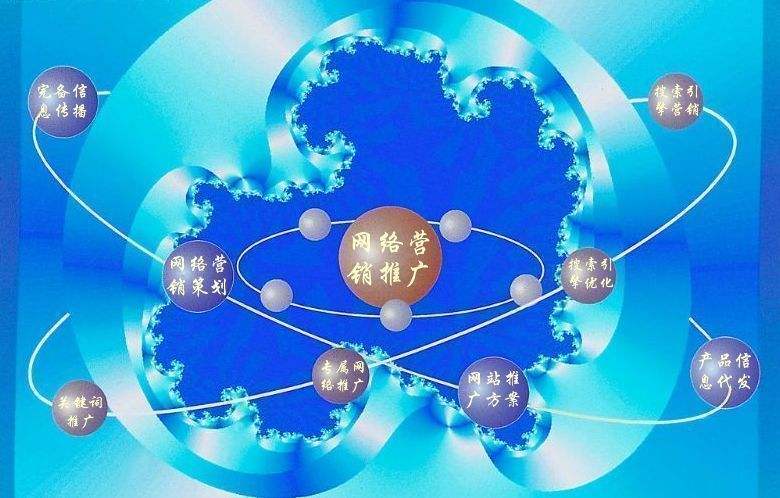 凤县新媒体运营企业需要掌握的网络推广技巧有哪些